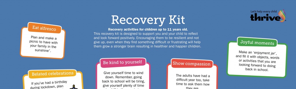 Recovery kit for children up to 11 years old